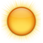 Possible hours of Daylight