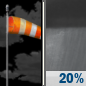 Tonight: Partly Cloudy then Isolated Rain Showers