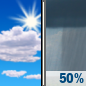 Wednesday: Mostly Sunny then Scattered Rain Showers