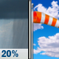 Memorial Day: Isolated rain showers before noon. Mostly sunny. High near 77, with temperatures falling to around 72 in the afternoon. East wind around 22 mph, with gusts as high as 29 mph. Chance of precipitation is 20%. New rainfall amounts less than a tenth of an inch possible. Memorial Day: Isolated Rain Showers then Mostly Sunny