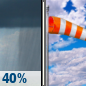 Tuesday: Scattered rain showers before noon. Partly sunny, with a high near 82. East wind 13 to 24 mph, with gusts as high as 35 mph. Chance of precipitation is 40%. New rainfall amounts less than a tenth of an inch possible. Tuesday: Scattered Rain Showers then Partly Sunny
