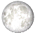 Full Moon, 14 days, 12 hours, 46 minutes in cycle
