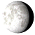 Waning Gibbous, 17 days, 20 hours, 47 minutes in cycle