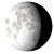 Waning Gibbous, 19 days, 11 hours, 28 minutes in cycle