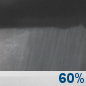 Tuesday Night: A chance of rain showers. Mostly cloudy, with a low around 72. East wind 3 to 9 mph. Chance of precipitation is 60%. New rainfall amounts between a tenth and quarter of an inch possible. Tuesday Night: Chance Rain Showers