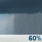 Wednesday: A chance of rain showers. Mostly cloudy, with a high near 83. Northeast wind around 10 mph. Chance of precipitation is 60%. Wednesday: Chance Rain Showers